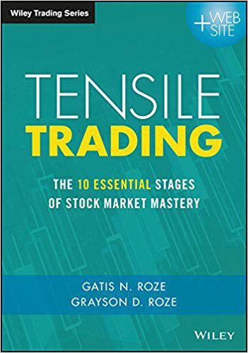 tensile-trading-the-10-essential-stages-of-stock-market-mastery
