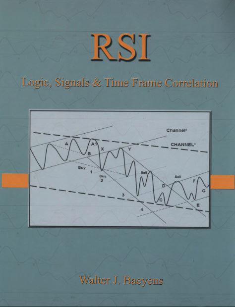 rsi-logic-signals-time-frame-correlation